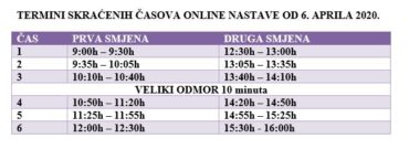 Obavijest o izvođenju online nastave od 06.04.2020.