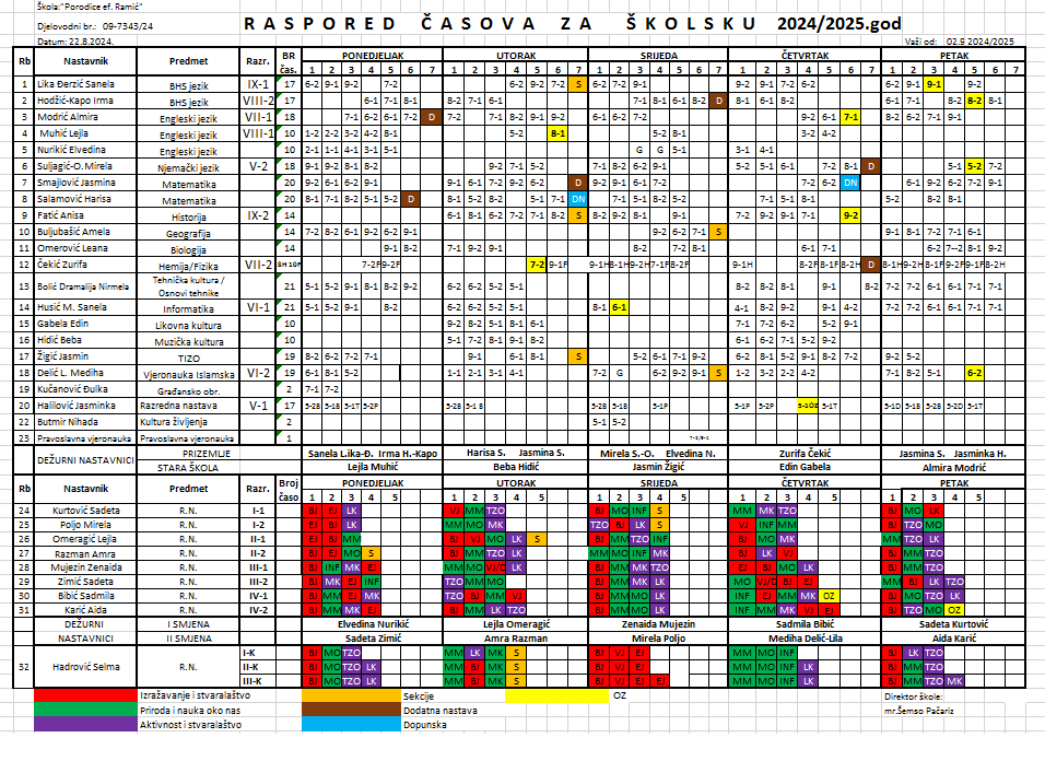 Raspored časova šk.2024/2025. god.