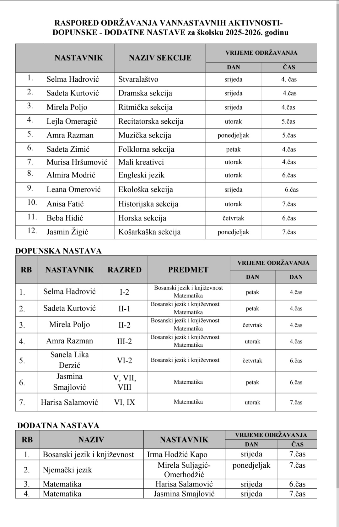 Dopunska nastava, Dodatna nastava, Sekcije šk.2025/2026.