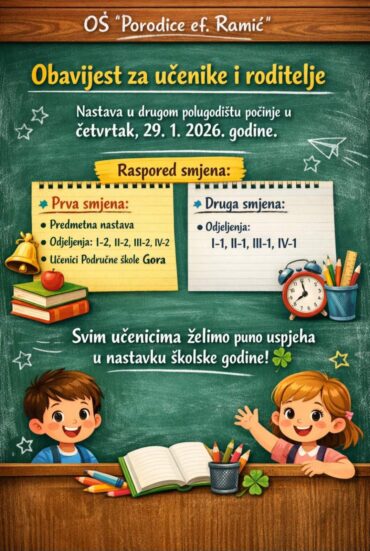 Početak nastave u II polugodištu